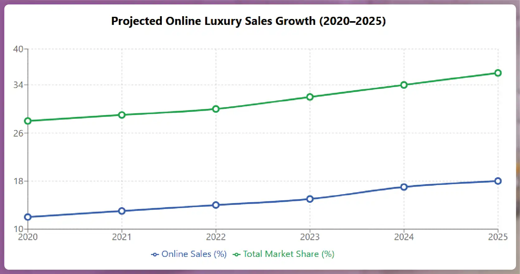 What-is-RERA-Data-Extraction-